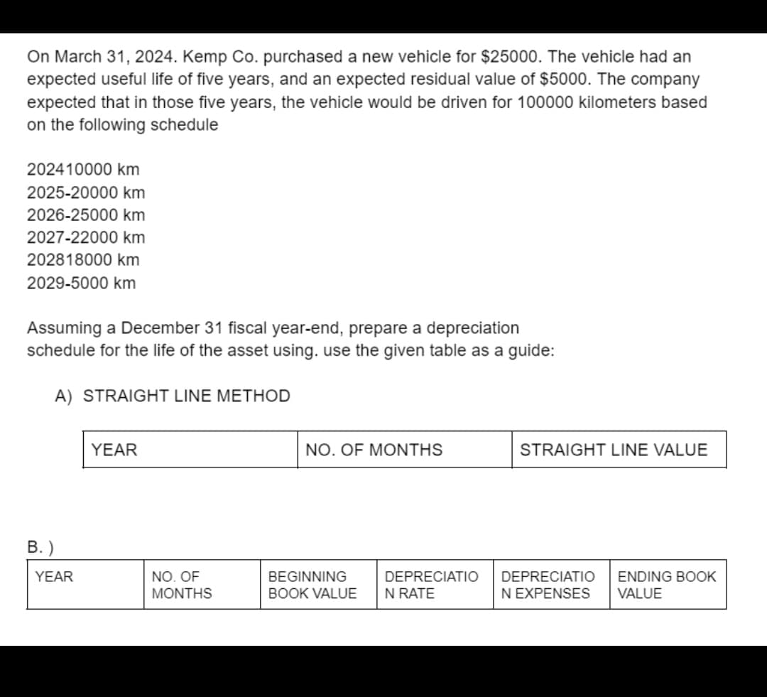 On March 31, 2024. Kemp Co. purchased a new vehicle for $25000. The vehicle had an
expected useful life of five years, and an expected residual value of $5000. The company
expected that in those five years, the vehicle would be driven for 100000 kilometers based
on the following schedule
202410000 km
2025-20000 km
2026-25000 km
2027-22000 km
202818000 km
2029-5000 km
Assuming a December 31 fiscal year-end, prepare a depreciation
schedule for the life of the asset using. use the given table as a guide:
A) STRAIGHT LINE METHOD
YEAR
NO. OF MONTHS
STRAIGHT LINE VALUE
В.)
NO. OF
MONTHS
YEAR
BEGINNING
BOOK VALUE
DEPRECIATIO
N RATE
DEPRECIATIO
ENDING BOOK
N EXPENSES
VALUE
