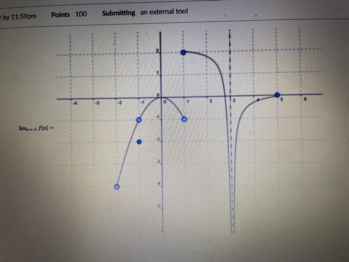 2 by 11:59pm
Points 100
lime 1 f(x)=
144
Submitting an external tool
1
G
12