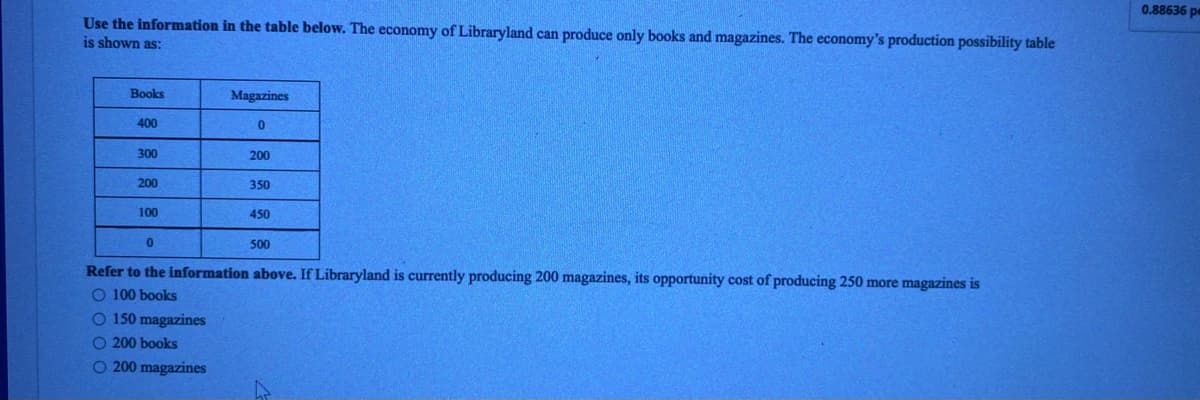 0.88636 pe
Use the information in the table below. The economy of Libraryland can produce only books and magazines. The economy's production possibility table
is shown as:
Books
Magazines
400
0.
300
200
200
350
100
450
500
Refer to the information above. If Libraryland is currently producing 200 magazines, its opportunity cost of producing 250 more magazines is
O 100 books
O 150 magazines
O 200 books
O 200 magazines
