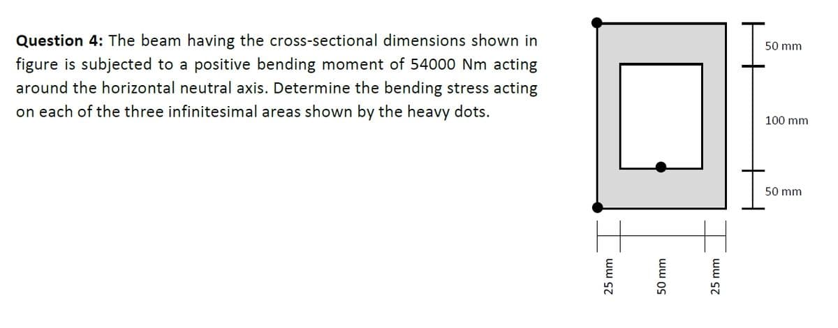 Question 4: The beam having the cross-sectional dimensions shown in
50 mm
figure is subjected to a positive bending moment of 54000 Nm acting
around the horizontal neutral axis. Determine the bending stress acting
on each of the three infinitesimal areas shown by the heavy dots.
100 mm
50 mm
