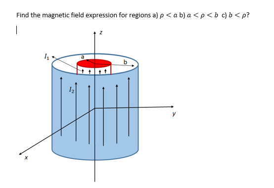 Find the magnetic field expression for regions a) p < a b) a <p<b c) b < p?
|
b
12
