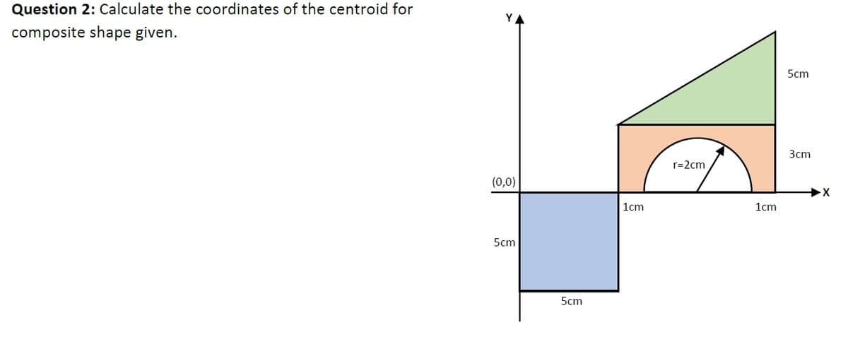 Question 2: Calculate the coordinates of the centroid for
composite shape given.
5cm
3cm
r=2cm
(0,0)
|1cm
1cm
5cm
5cm
