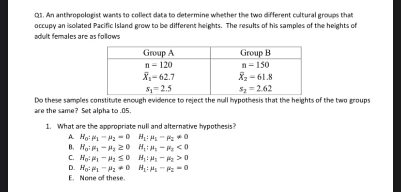 Q1. An anthropologist wants to collect data to determine whether the two different cultural groups that
occupy an isolated Pacific Island grow to be different heights. The results of his samples of the heights of
adult females are as follows
Group A
n = 120
X1= 62.7
Group B
n = 150
X2 = 61.8
$z=2.5
S2 = 2.62
Do these samples constitute enough evidence to reject the null hypothesis that the heights of the two groups
are the same? Set alpha to .05.
1. What are the appropriate null and alternative hypothesis?
A. Ho: H1 – H2 = 0_H;: µ1 – H2 # 0
B. Ho: H1 - H2 2 0 H;: H4- Hz < 0
C. Ho: H1 – Hz S0 H;: µ1 – Hz > 0
D. Ho: H1 - H2 # 0 H: H1 – Hz = 0
E. None of these.
