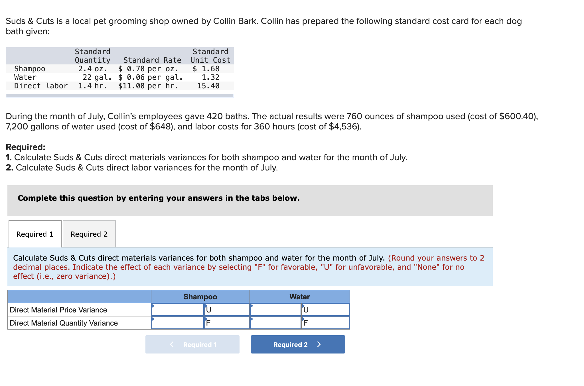 Suds & Cuts is a local pet grooming shop owned by Collin Bark. Collin has prepared the following standard cost card for each dog
bath given:
Standard
Standard Rate
$ 0.70 per oz.
22 gal. $ 0.06 per gal.
$11.00 per hr.
Standard
Unit Cost
$ 1.68
1.32
15.40
Quantity
2.4 oz.
Shampoo
Water
Direct labor
1.4 hr.
During the month of July, Collin's employees gave 420 baths. The actual results were 760 ounces of shampoo used (cost of $600.40),
7,200 gallons of water used (cost of $648), and labor costs for 360 hours (cost of $4,536).
Required:
1. Calculate Suds & Cuts direct materials variances for both shampoo and water for the month of July.
2. Calculate Suds & Cuts direct labor variances for the month of July.
Complete this question by entering your answers in the tabs below.
Required 1
Required 2
Calculate Suds & Cuts direct materials variances for both shampoo and water for the month of July. (Round your answers to 2
decimal places. Indicate the effect of each variance by selecting "F" for favorable, "U" for unfavorable, and "None" for no
effect (i.e., zero variance).)
Shampoo
Water
Direct Material Price Variance
Direct Material Quantity Variance
Required 1
Required 2
