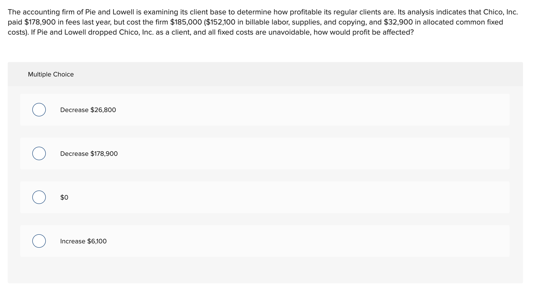 The accounting firm of Pie and Lowell is examining its client base to determine how profitable its regular clients are. Its analysis indicates that Chico, Inc.
paid $178,900 in fees last year, but cost the firm $185,000 ($152,100 in billable labor, supplies, and copying, and $32,900 in allocated common fixed
costs). If Pie and Lowell dropped Chico, Inc. as a client, and all fixed costs are unavoidable, how would profit be affected?
Multiple Choice
Decrease $26,800
Decrease $178,900
$0
Increase $6,100
