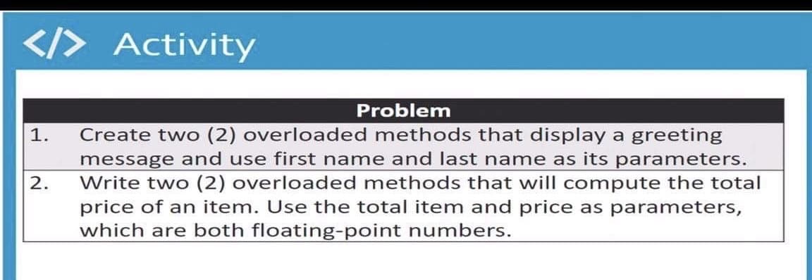 </> Activity
Problem
2.
1. Create two (2) overloaded methods that display a greeting
message and use first name and last name as its parameters.
Write two (2) overloaded methods that will compute the total
price of an item. Use the total item and price as parameters,
which are both floating-point numbers.