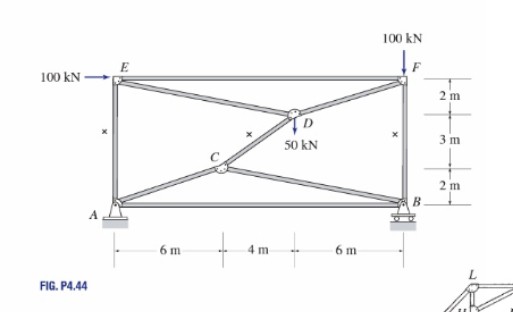 100 kN
E
100 kN -
2 m
3 m
50 kN
2 m
6 m
4 m
6 m
FIG. P4.44
