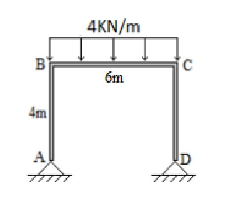 4KN/m
C.
6m
4m
A
D
