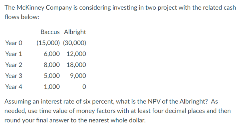 The McKinney Company is considering investing in two project with the related cash
flows below:
Year O
Year 1
Year 2
Year 3
Year 4
Baccus Albright
(15,000) (30,000)
6,000 12,000
8,000 18,000
5,000
9,000
1,000
0
Assuming an interest rate of six percent, what is the NPV of the Albringht? As
needed, use time value of money factors with at least four decimal places and then
round your final answer to the nearest whole dollar.