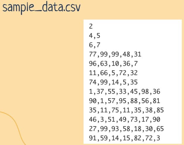 sample_data.csv
2
4,5
6,7
77,99,99,48,31
96,63,10,36,7
11,66,5,72,32
74,99,14,5,35
1,37,55,33,45,98,36
90,1,57,95,88,56,81
35,11,75,11,35,38,85
46,3,51,49,73,17,90
27,99,93,58,18,30,65
91,59,14,15,82,72,3
