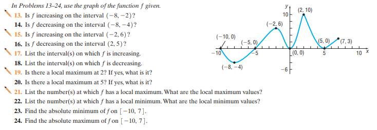 In Problems 13–24, use the graph of the function f given.
y.
(2, 10)
10
13. Is f increasing on the interval (–8, –2)?
14. Is f decreasing on the interval (–8, –4)?
(-2, 6)
15. Is f increasing on the interval (-2, 6) ?
(-10, 0)
16. Is f decreasing on the interval (2, 5)?
(-5, 0),
(5, 0)
(7, 3)
17. List the interval(s) on which f is increasing.
-10
-5
L(0, 0)
10 X
18. List the interval(s) on which f is decreasing.
19. Is there a local maximum at 2? If yes, what is it?
20. Is there a local maximum at 5? If yes, what is it?
A 21. List the number(s) at which f has a local maximum. What are the local maximum values?
(-8, -4)
-6
22. List the number(s) at which f has a local minimum. What are the local minimum values?
23. Find the absolute minimum of f on [– 10, 7].
24. Find the absolute maximum of f on [-10, 7].
