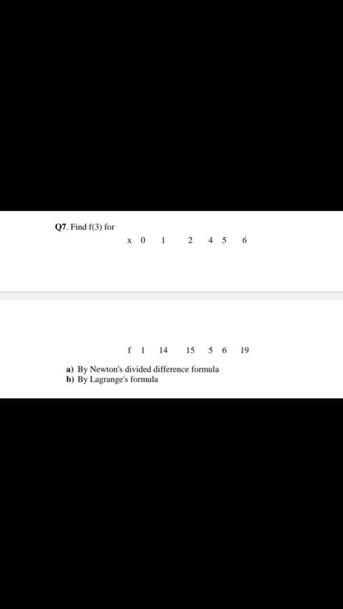 Q7. Find f(3) for
x 0 1 2 4 5 6
f 1 14 15 5 6 19
a) By Newton's divided difference formula
b) By Lagrange's formula
