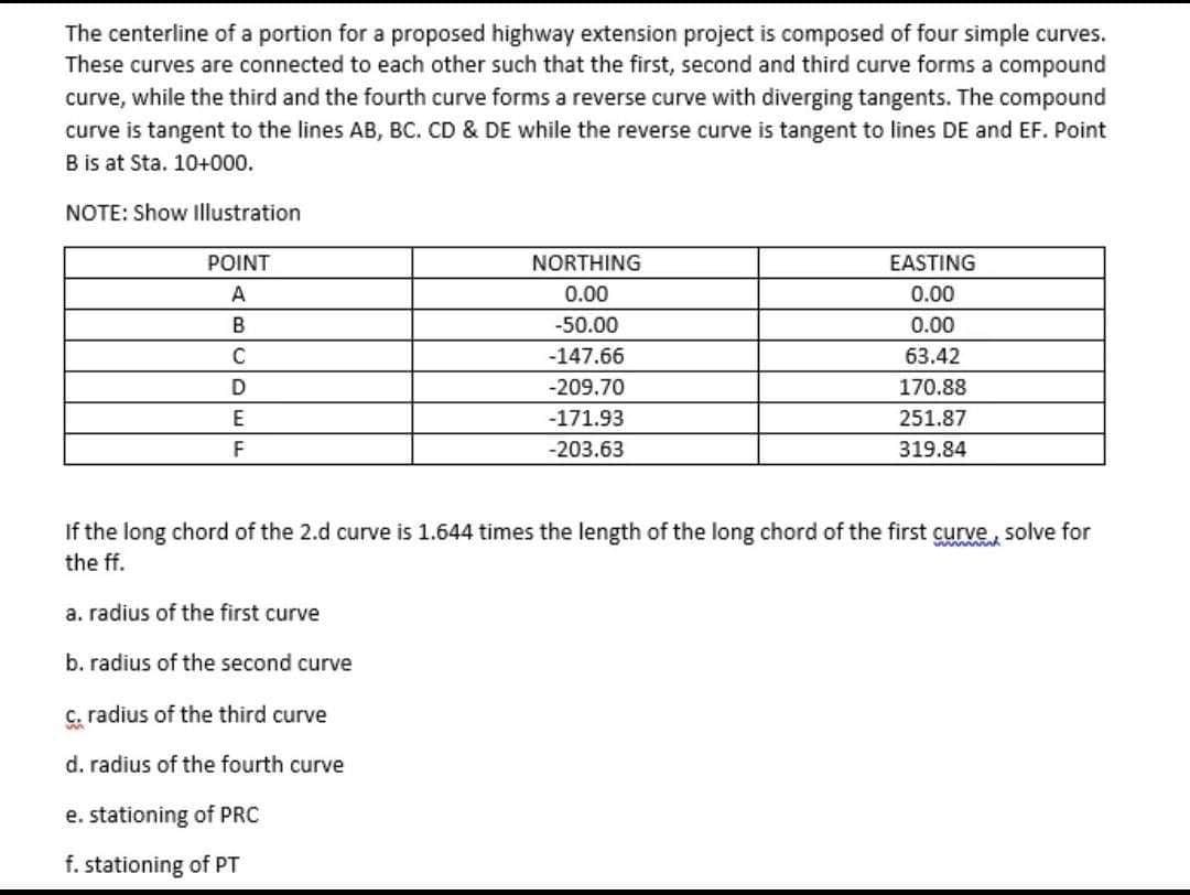 The centerline of a portion for a proposed highway extension project is composed of four simple curves.
These curves are connected to each other such that the first, second and third curve forms a compound
curve, while the third and the fourth curve forms a reverse curve with diverging tangents. The compound
curve is tangent to the lines AB, BC. CD & DE while the reverse curve is tangent to lines DE and EF. Point
B is at Sta. 10+000.
NOTE: Show Illustration
POINT
A
B
C
D
E
F
a. radius of the first curve
b. radius of the second curve
NORTHING
0.00
-50.00
-147.66
-209.70
-171.93
-203.63
If the long chord of the 2.d curve is 1.644 times the length of the long chord of the first curve solve for
the ff.
c. radius of the third curve
d. radius of the fourth curve
e. stationing of PRC
f. stationing of PT
EASTING
0.00
0.00
63.42
170.88
251.87
319.84