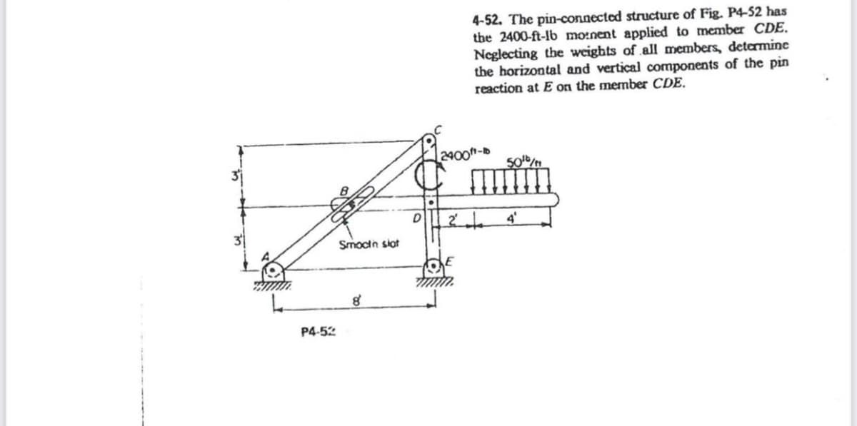 4-52. The pin-connected structure of Fig. P4-52 has
the 2400-ft-lb mo:nent applied to member CDE.
Neglecting the weights of all members, determine
the horizontal and vertical components of the pin
reaction at E on the member CDE.
4-
D
2
Smooth skat
g'
P4-52%
50¹b/f
4'