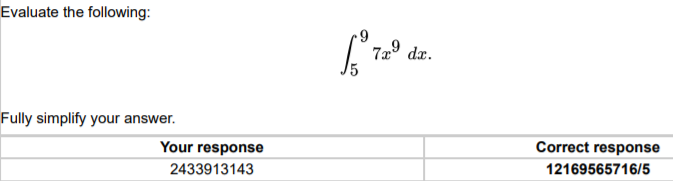 Evaluate the following:
729
dx.
Fully simplify your answer.
Your response
Correct response
2433913143
12169565716/5
