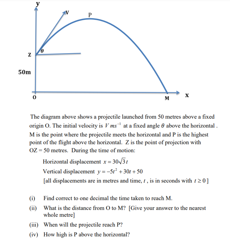 y
P
50m
X
M
The diagram above shows a projectile launched from 50 metres above a fixed
origin O. The initial velocity is V ms at a fixed angle 0 above the horizontal .
M is the point where the projectile meets the horizontal and P is the highest
point of the flight above the horizontal. Z is the point of projection with
OZ = 50 metres. During the time of motion:
Horizontal displacement x = 30/3t
Vertical displacement y = -5t² +30t + 50
[all displacements are in metres and time, t , is in seconds with t2 0]
(i) Find correct to one decimal the time taken to reach M.
(ii) What is the distance from O to M? [Give your answer to the nearest
whole metre]
(iii) When will the projectile reach P?
(iv) How high is P above the horizontal?
