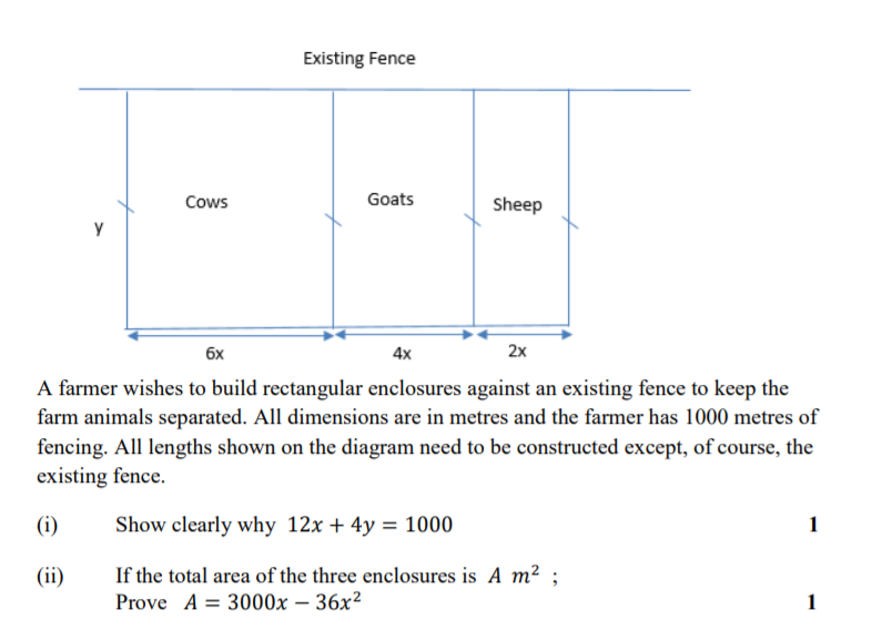 Existing Fence
Cows
Goats
Sheep
бх
4x
2x
A farmer wishes to build rectangular enclosures against an existing fence to keep the
farm animals separated. All dimensions are in metres and the farmer has 1000 metres of
fencing. All lengths shown on the diagram need to be constructed except, of course, the
existing fence.
(i)
Show clearly why 12x + 4y = 1000
If the total area of the three enclosures is A m² ;
Prove A = 3000x – 36x²
(ii)
1
