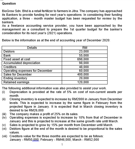 Question
BioGrow Sdn. Bhd is a retail fertilizer to farmers in Jitra. The company has approached
its Bankers to provide funding for next year's operations. In considering their funding
application, a three - month master budget has been requested for review by the
bankers.
As a freelance accounting service provider, you have been approached by the
management as a consultant to prepare the 1st quarter budget for the banker's
consideration for its next year's (2021) operations.
Below is the information as at the end of accounting year of December 2020:
Details
RM
Debtors
23,000
55,000
Bank
Fixed asset at cost
698,000
98,000
48,000
60,000
Accumulated depreciation
Creditors
Operating expenses for December
Sales for December
Ending inventory
Retained earnings
400,000
20,000
120,000
The following additional information was also provided to assist your work.
(i) Depreciation is provided at the rate of 5% on cost of non-current assets per
month.
(i) Closing inventory is expected to increase by RM2000 in January from December
levels. This is expected to increase by the same figure in February from the
projected figure in January. It is expected that in March closing inventory is
desired to be RM26,000
The company makes a profit of 25% on its sales.
(iv) Operating expenses is expected to increase by 10% from that of December in
January and this is projected to increase at the same growth rate until March.
(v) Sales is projected to grow by 15% per month from December until March.
(vi) Debtors figure at the end of the month is desired to be proportional to the sales
values.
(vii) Creditors value for the three months are expected to be as follows:
January - RM50 000; February - RM46,000; March - RM52,000
1
