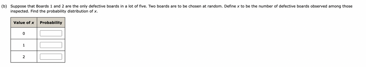 (b) Suppose that Boards 1 and 2 are the only defective boards in a lot of five. Two boards are to be chosen at random. Define x to be the number of defective boards observed among those
inspected. Find the probability distribution of x.
Value of x
1
2
Probability
L