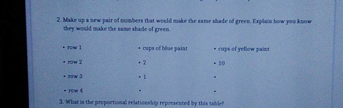 2. Make up a new pair of numbers that would make the same shade of green. Explain how you know
they would make the same shade of green.
• cups of blue paint
• cups of yellow paint
• row 2
• 2
• 10
• row 3
• 1
• row 4
3. What is the proportional relationship represented by this table?
