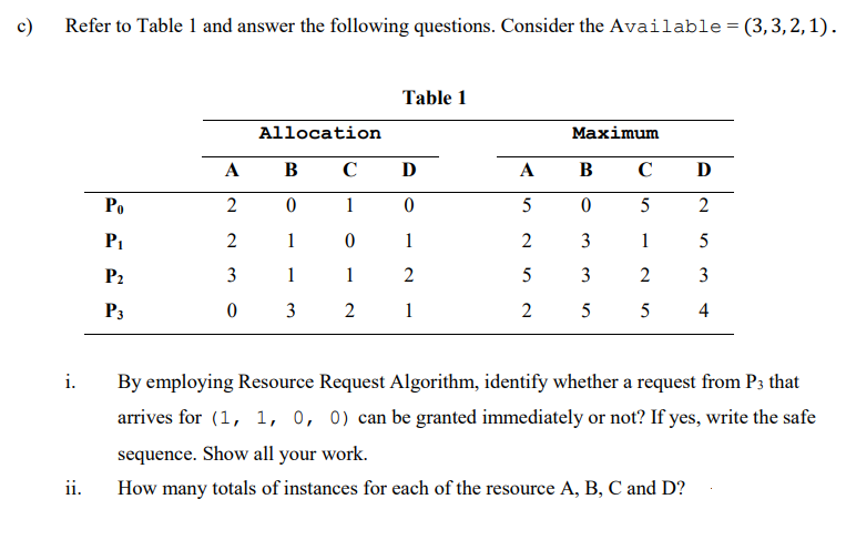 c)
Refer to Table 1 and answer the following questions. Consider the Available = (3,3,2,1).
i.
ii.
Po
P₁
P₂
P3
A
2
2
3
0
Allocation
B
0
1
1
3
C
1
0
1
2
Table 1
D
0
1
2
1
A
5
2
5
2
Maximum
B
0
3
3
5
C
Ꭰ
5
2
1
5
2
3
5 4
By employing Resource Request Algorithm, identify whether a request from P3 that
arrives for (1, 1, 0, 0) can be granted immediately or not? If yes, write the safe
sequence. Show all your work.
How many totals of instances for each of the resource A, B, C and D?