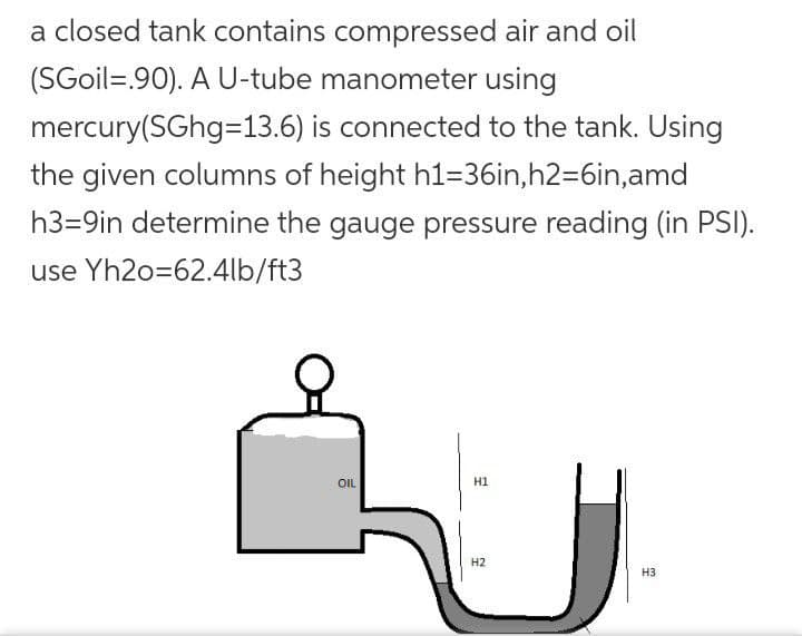 a closed tank contains compressed air and oil
(SGoil=.90). A U-tube manometer using
mercury(SGhg=13.6) is connected to the tank. Using
the given columns of height h1=36in,h236in,amd
h3=9in determine the gauge pressure reading (in PSI).
use Yh2o=62.4lb/ft3
OIL
H1
H2
H3
