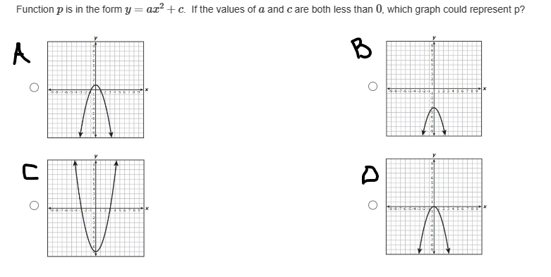 Function p is in the form y = ax² +c. If the values of a and care both less than 0, which graph could represent p?
A
C
B
2-0-2
y
3-2-14,