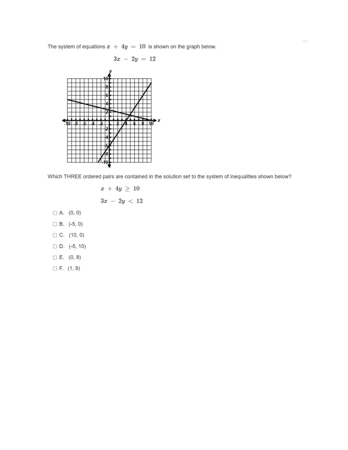 The system of equations x + 4y
3x
□ A. (0, 0)
B. (-5, 0)
C. (10,0)
D. (-5, 10)
10⁰
18+
16+
+4+
OE. (0,8)
OF. (1,9)
2
16
484
10+
=
10 is shown on the graph below.
Which THREE ordered pairs are contained in the solution set to the system of inequalities shown below?
x + 4y 10
3x 2y < 12
2y = 12