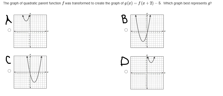 The graph of quadratic parent function f was transformed to create the graph of g(x) = f (x+2) — 5. Which graph best represents g?
O
с
M
B
A
2
3-2-1.