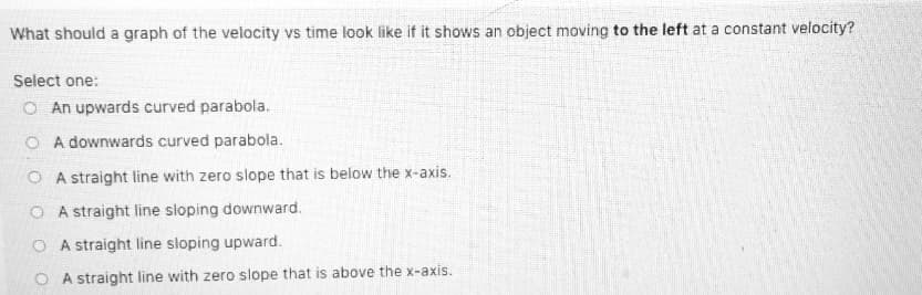What should a graph of the velocity vs time look like if it shows an object moving to the left at a constant velocity?
Select one:
O An upwards curved parabola.
O A downwards curved parabola.
O A straight line with zero slope that is below the x-axis.
O A straight line sloping downward.
O A straight line sloping upward.
O A straight line with zero slope that is above the x-axis.
