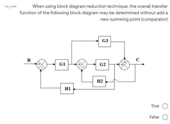 When using block diagram reduction technique, the overall transfer
function of the following block diagram may be determined without add a
new summing point (comparator)
G3
R
G1
G2
H2
H1
True
False
