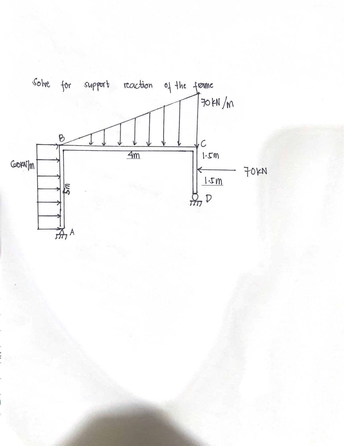 Solve for support reaction of the frame
GOKN/M
B
WS
A
4m
70 KN/m
C
1.5M
70KN
1.5m
P