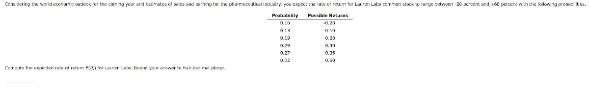 Considering the world economic outlook for the coming year and estimates of sales and earning for the pharmaceutical industry, you expect the rate of return for Lauren Labs common stock to range between -20 percent and +60 percent with the following probabilities.
Probability
Possible Returns
0.10
0.13
0.19
0.29
0.27
0.02
Compute the expected rate of retum E(R) for Lauren Labs. Round your answer to four decimal places.
-0.20
-0.10
0.20
0.30
0.35
0.60