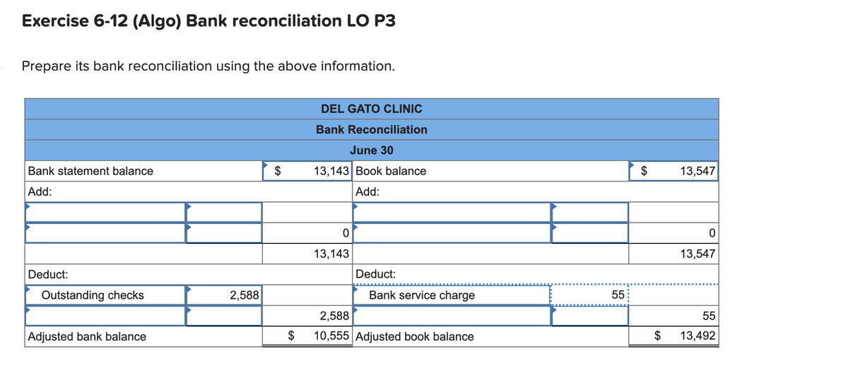 Exercise 6-12 (Algo) Bank reconciliation LO P3
Prepare its bank reconciliation using the above information.
Bank statement balance
Add:
Deduct:
Outstanding checks
Adjusted bank balance
2,588
$
DEL GATO CLINIC
Bank Reconciliation
June 30
13,143 Book balance
Add:
0
13,143
Deduct:
Bank service charge
2,588
$ 10,555 Adjusted book balance
55:
$
13,547
0
13,547
55
13,492