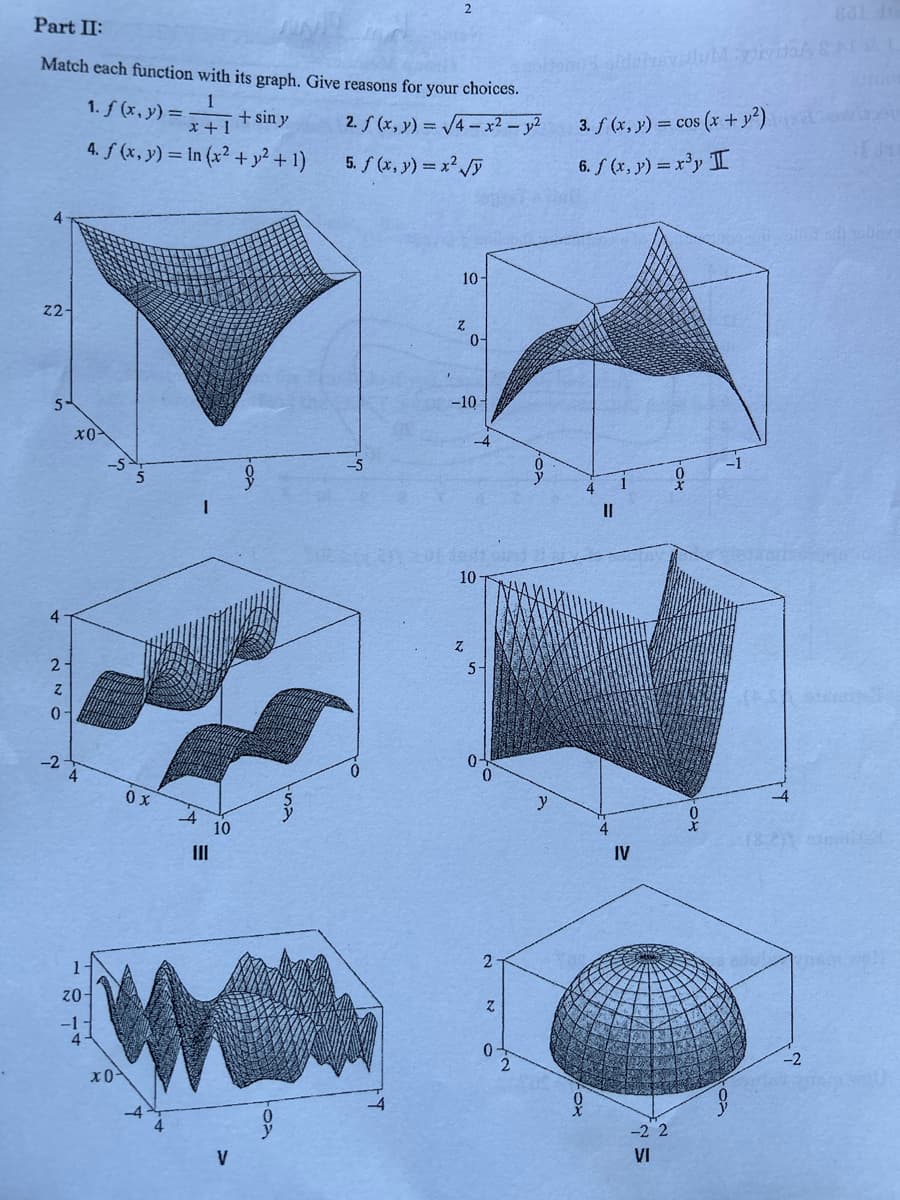 Part II:
Match each function with its graph. Give reasons for your choices.
1
2. f (x, y) = √√4x² - y2
5. f (x, y) = x² √y
Z2-
S
4
2-
Z
0-
-2
1. f (x, y) =
хо
x + 1
4. f (x, y) = ln (x² + y² +1)
1
20-
-11
хо
0x
1
A
10
+ sin y
V
HO.
0
10-
Z
0-
-10-
10-
Z
5-
0-
0
Z
0
2
y
3. f (x, y) = cos(x + y²) a
6. f(x, y) = x³y I
11
IV
MividoA & ATAL
-22
VI
-1
[1
ad