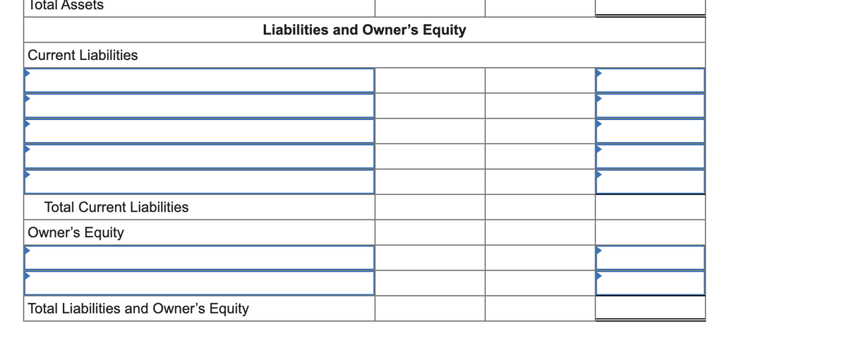 Total Assets
Current Liabilities
Total Current Liabilities
Owner's Equity
Total Liabilities and Owner's Equity
Liabilities and Owner's Equity