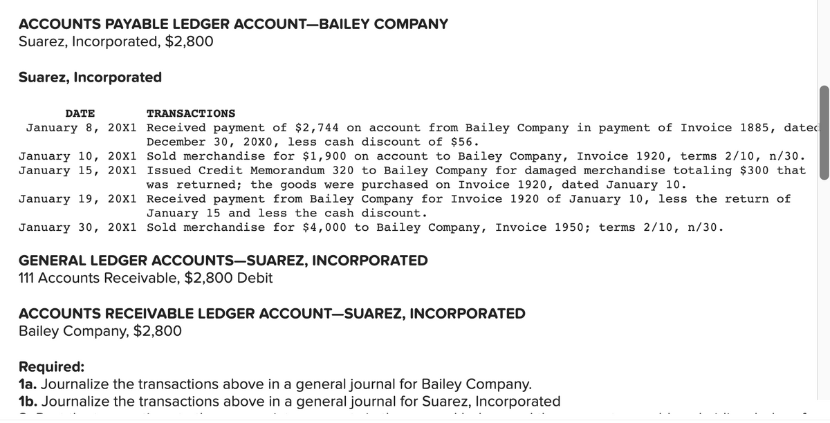 ACCOUNTS PAYABLE LEDGER ACCOUNT-BAILEY COMPANY
Suarez, Incorporated, $2,800
Suarez, Incorporated
DATE
January 8, 20x1
TRANSACTIONS
Received payment of $2,744 on account from Bailey Company in payment of Invoice 1885, dated
December 30, 20x0, less cash discount of $56.
January 10, 20x1
January 15, 20x1
Sold merchandise for $1,900 on account to Bailey Company, Invoice 1920, terms 2/10, n/30.
Issued Credit Memorandum 320 to Bailey Company for damaged merchandise totaling $300 that
was returned; the goods were purchased on Invoice 1920, dated January 10.
January 19, 20x1
Received payment from Bailey Company for Invoice 1920 of January 10, less the return of
January 15 and less the cash discount.
January 30, 20x1 Sold merchandise for $4,000 to Bailey Company, Invoice 1950; terms 2/10, n/30.
GENERAL LEDGER ACCOUNTS-SUAREZ, INCORPORATED
111 Accounts Receivable, $2,800 Debit
ACCOUNTS RECEIVABLE LEDGER ACCOUNT-SUAREZ, INCORPORATED
Bailey Company, $2,800
Required:
1a. Journalize the transactions above in a general journal for Bailey Company.
1b. Journalize the transactions above in a general journal for Suarez, Incorporated