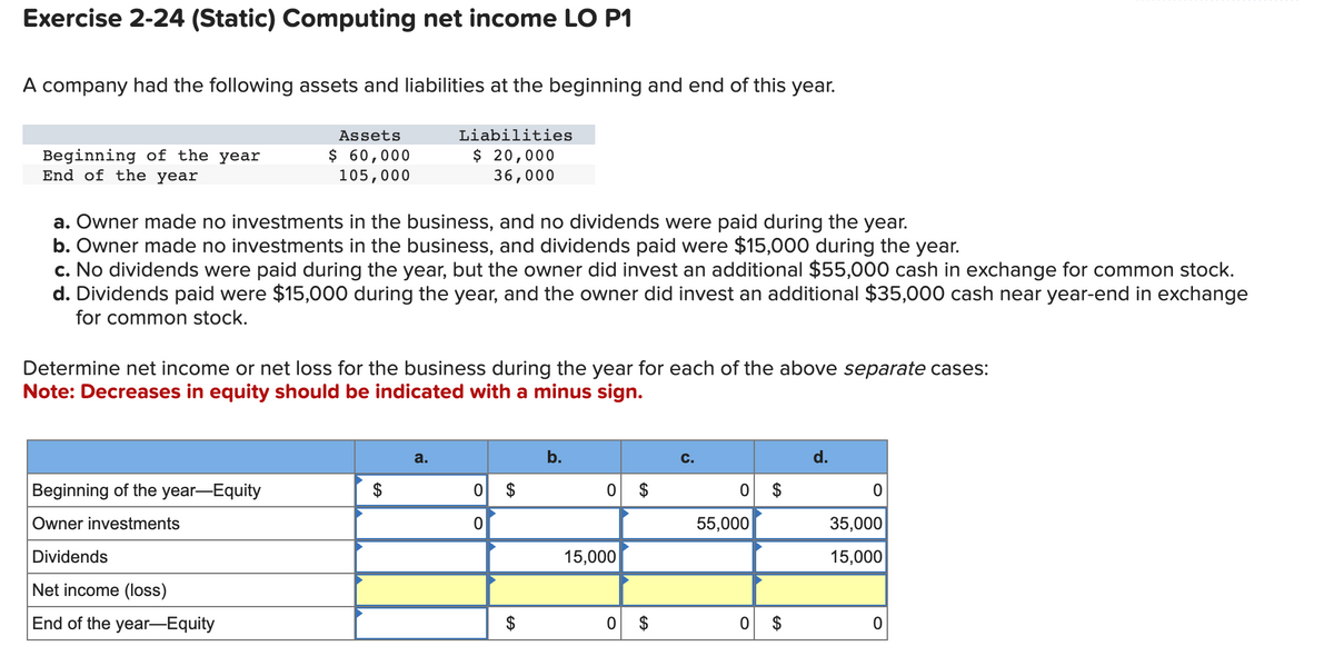 Exercise 2-24 (Static) Computing net income LO P1
A company had the following assets and liabilities at the beginning and end of this year.
Liabilities
$ 20,000
36,000
Beginning of the year
End of the year
a. Owner made no investments in the business, and no dividends were paid during the year.
b. Owner made no investments in the business, and dividends paid were $15,000 during the year.
c. No dividends were paid during the year, but the owner did invest an additional $55,000 cash in exchange for common stock.
d. Dividends paid were $15,000 during the year, and the owner did invest an additional $35,000 cash near year-end in exchange
for common stock.
Assets
$ 60,000
105,000
Determine net income or net loss for the business during the year for each of the above separate cases:
Note: Decreases in equity should be indicated with a minus sign.
Beginning of the year-Equity
Owner investments
Dividends
Net income (loss)
End of the year-Equity
$
a.
0 $
0
GA
b.
0 $
15,000
0
$
C.
0
55,000
$
0 $
d.
0
35,000
15,000
0