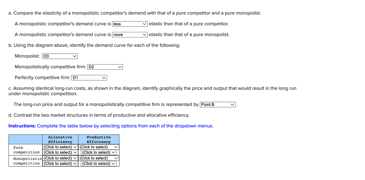 a. Compare the elasticity of a monopolistic competitor's demand with that of a pure competitor and a pure monopolist.
A monopolistic competitor's demand curve is less
elastic than that of a pure competitor.
A monopolistic competitor's demand curve is more
elastic than that of a pure monopolist.
b. Using the diagram above, identify the demand curve for each of the following:
Monopolist: D3
Monopolistically competitive firm: D2
Perfectly competitive firm: D1
c. Assuming identical long-run costs, as shown in the diagram, identify graphically the price and output that would result in the long run
under monopolistic competition.
The long-run price and output for a monopolistically competitive firm is represented by Point B
d. Contrast the two market structures in terms of productive and allocative efficiency.
Instructions: Complete the table below by selecting options from each of the dropdown menus.
Allocative
Efficiency
(Click to select)
competition (Click to select) ✓
Monopolistic (Click to select)
competition (Click to select) ✓
Pure
Productive
Efficiency
(Click to select)
(Click to select)
(Click to select)
(Click to select) ✓