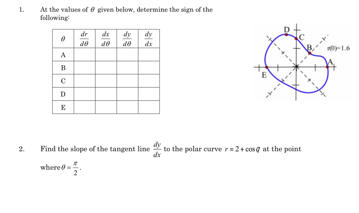 1.
2.
At the values of given below, determine the sign of the
following:
0
A
B
C
D
E
where =
Find the slope of the tangent line to the polar curve r = 2 + cos q at the point
dx
T
dr
dᎾ
2
dx dy dy
de dᎾ
dx
r(0)=1.6