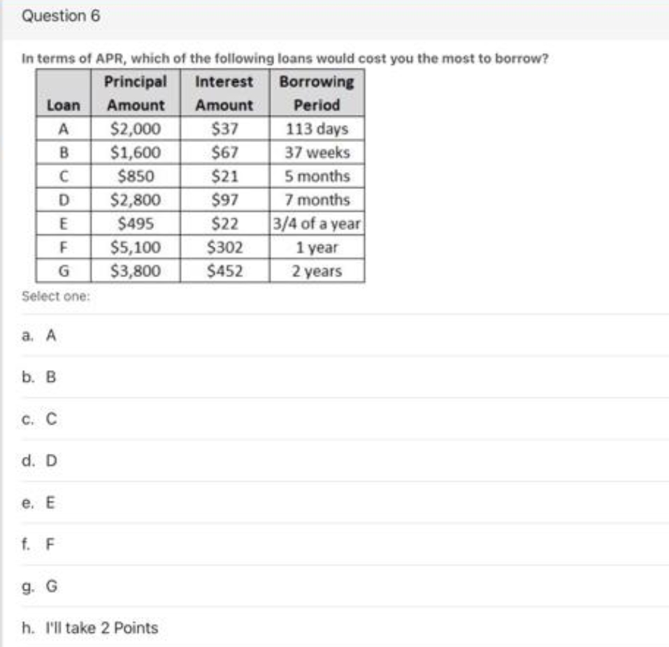 Question 6
In terms of APR, which of the following loans would cost you the most to borrow?
Principal Interest Borrowing
Period
113 days
Loan
Amount
Amount
$2,000
$1,600
$850
$37
B
$67
37 weeks
5 months
7 months
3/4 of a year
1 year
$21
$97
$2,800
$495
D
E
$22
$5,100
$302
$3,800
$452
2 years
Select one:
a. A
b. В
с. С
d. D
e. E
f. F
g. G
h. I'll take 2 Points
