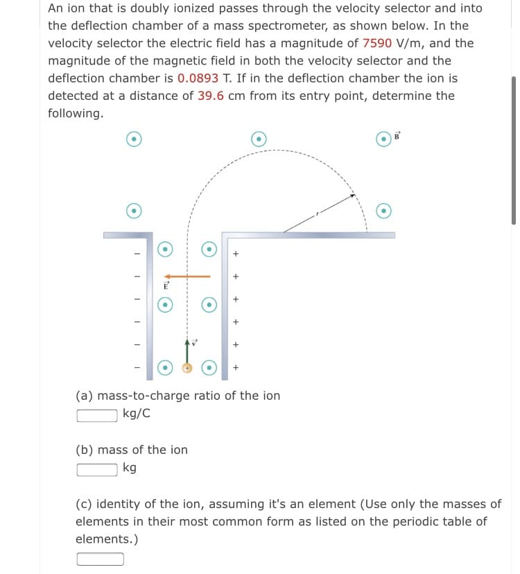 An ion that is doubly ionized passes through the velocity selector and into
the deflection chamber of a mass spectrometer, as shown below. In the
velocity selector the electric field has a magnitude of 7590 V/m, and the
magnitude of the magnetic field in both the velocity selector and the
deflection chamber is 0.0893 T. If in the deflection chamber the ion is
detected at a distance of 39.6 cm from its entry point, determine the
following.
(a) mass-to-charge ratio of the ion
kg/C
(b) mass of the ion
kg
(c) identity of the ion, assuming it's an element (Use only the masses of
elements in their most common form as listed on the periodic table of
elements.)
+
+
+
