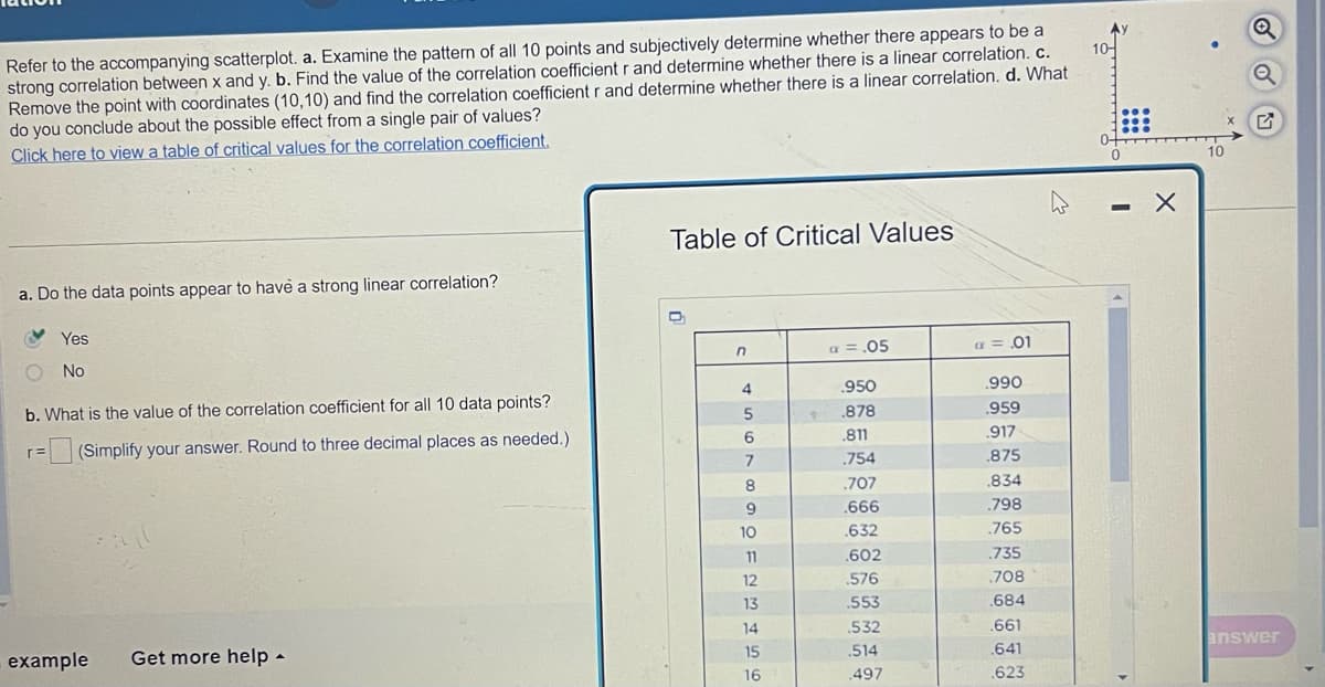 Refer to the accompanying scatterplot. a. Examine the pattern of all 10 points and subjectively determine whether there appears to be a
strong correlation between x and y. b. Find the value of the correlation coefficient r and determine whether there is a linear correlation. c.
Remove the point with coordinates (10,10) and find the correlation coefficient r and determine whether there is a linear correlation. d. What
do you conclude about the possible effect from a single pair of values?
Click here to view a table of critical values for the correlation coefficient.
a. Do the data points appear to have a strong linear correlation?
Yes
No
b. What is the value of the correlation coefficient for all 10 data points?
(Simplify your answer. Round to three decimal places as needed.)
r=
example
Get more help -
Table of Critical Values
n
45678 OF MS60
9
10
11
12
13
14
15
16
a = .05
.950
.878
.811
.754
.707
.666
.632
.602
.576
.553
.532
.514
.497
a = .01
.990
.959
917
.875
.834
.798
.765
.735
.708
.684
.661
.641
.623
10-
0+
0
-
X
10
Q
Q
answer