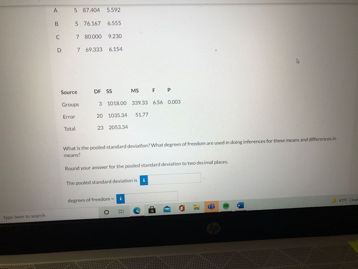5 87.404
5.592
B.
5 76.167
6.555
7 80.000
9.230
7 69.333
6.154
Source
DF SS
MS
F P
Groups
1018.00 339.33 6.56 0.003
Error
20 1035.34
51.77
Total
23 2053.34
What is the pooled standard deviation? What degrees of freedom are used in doing inferences for these means and differences in
means?
Round your answer for the pooled standard deviation to two decimal places.
The pooled standard deviation is i
degrees of freedom =
i
%3D
61°F Clear
Type here to search
II
