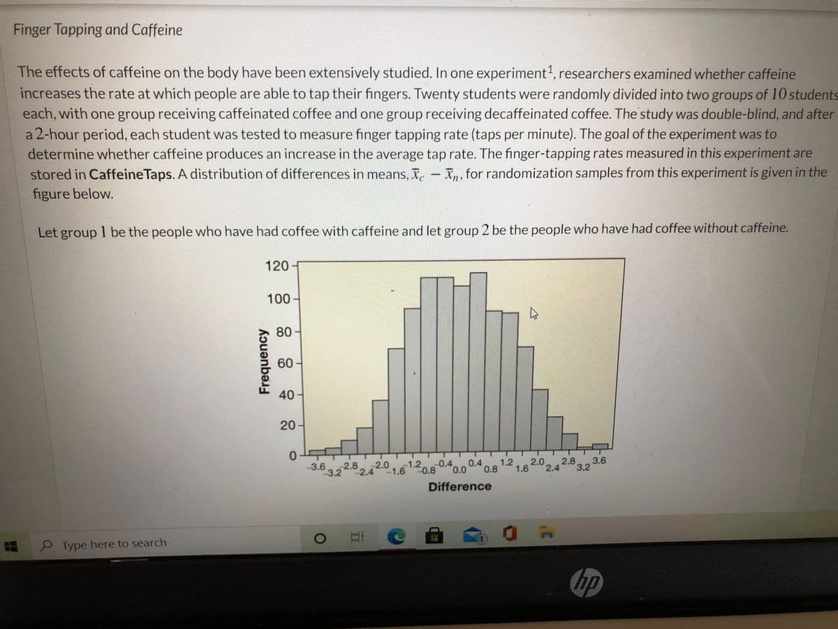 Finger Tapping and Caffeine
The effects of caffeine on the body have been extensively studied. In one experiment1, researchers examined whether caffeine
increases the rate at which people are able to tap their fingers. Twenty students were randomly divided into two groups of 10 students
each, with one group receiving caffeinated coffee and one group receiving decaffeinated coffee. The study was double-blind, and after
a 2-hour period, each student was tested to measure finger tapping rate (taps per minute). The goal of the experiment was to
determine whether caffeine produces an increase in the average tap rate. The finger-tapping rates measured in this experiment are
stored in CaffeineTaps. A distribution of differences in means, I, - I,, for randomization samples from this experiment is given in the
figure below.
Let group 1 be the people who have had coffee with caffeine and let group 2 be the people who have had coffee without caffeine.
120
100
80-
60-
40
20 -
0.
-3.6
3.6
3.2
2.0
-1.6
-1.2 0.4
0.4
1.2
2.0
2.8
3.2
2.8
2.4
0.8
0.0
0.8
1.6
2.4
Difference
1
Type here to search
hp
Frequency
