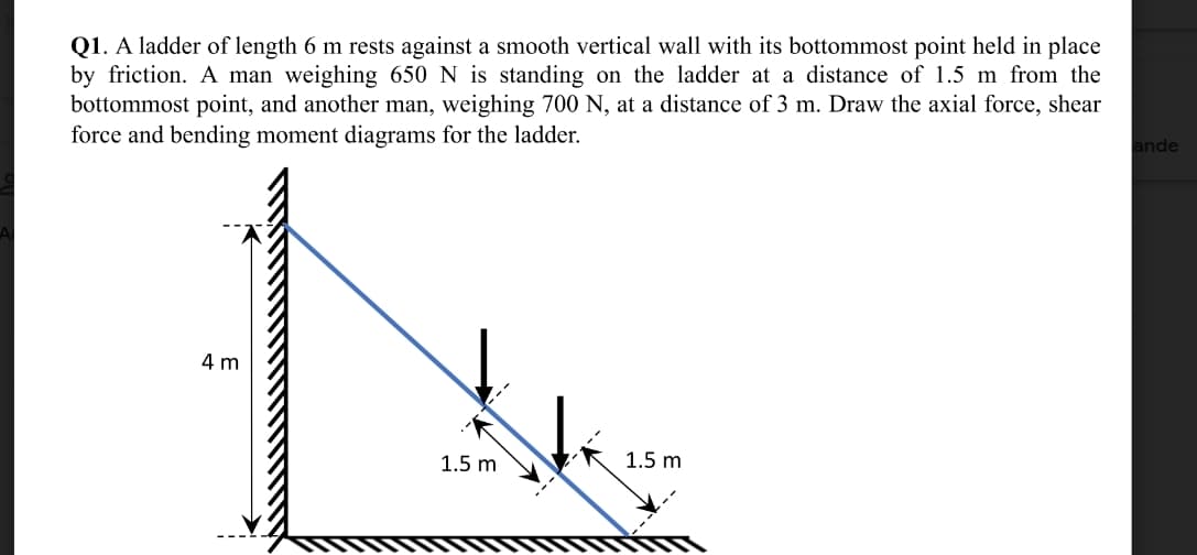 Q1. A ladder of length 6 m rests against a smooth vertical wall with its bottommost point held in place
by friction. A man weighing 650 N is standing on the ladder at a distance of 1.5 m from the
bottommost point, and another man, weighing 700 N, at a distance of 3 m. Draw the axial force, shear
force and bending moment diagrams for the ladder.
4 m
1.5 m
1.5 m
ande