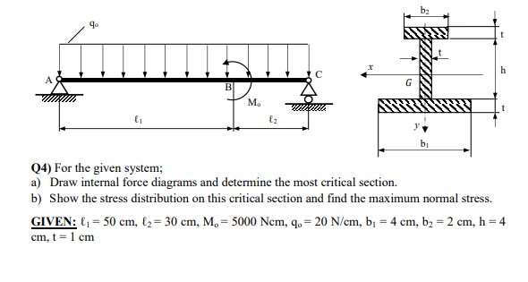 b2
h
G
B
M.
Q4) For the given system;
a) Draw internal force diagrams and determine the most critical section.
b) Show the stress distribution on this critical section and find the maximum normal stress.
GIVEN: (1 = 50 cm, {2= 30 cm, M, = 5000 Nem, q. = 20 N/cm, bị = 4 cm, b2 = 2 cm, h = 4
cm, t= 1 cm
