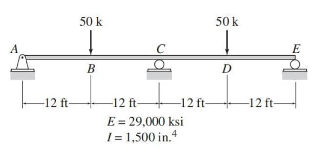 50 k
50 k
A
E
В
D
-12 ft-
-12 ft-
-12 ft-
-12 ft
E = 29,000 ksi
I = 1,500 in.4
%3D
