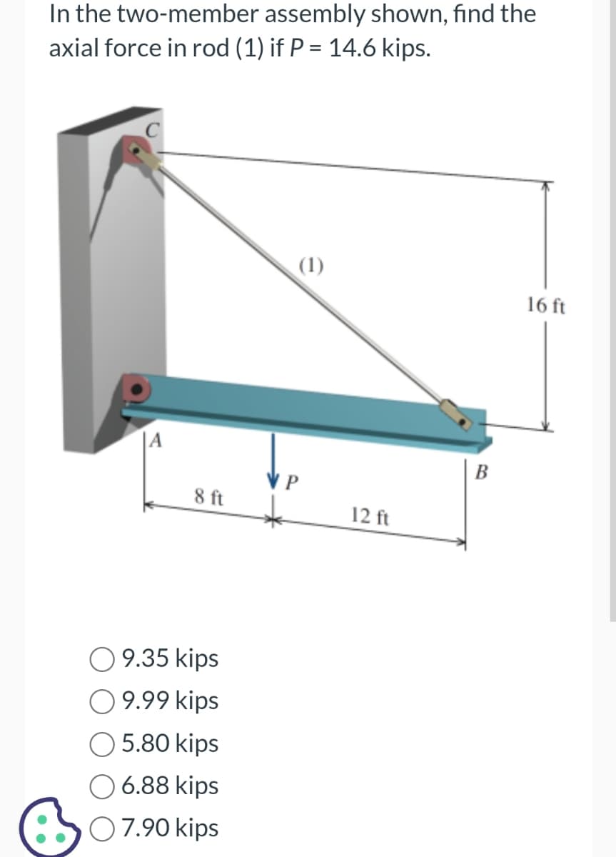 In the two-member assembly shown, find the
axial force in rod (1) if P = 14.6 kips.
|A
8 ft
9.35 kips
9.99 kips
5.80 kips
6.88 kips
O 7.90 kips
(1)
12 ft
16 ft