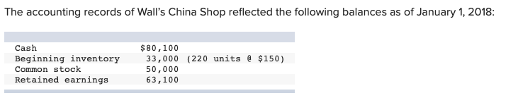 The accounting records of Wall's China Shop reflected the following balances as of January 1, 2018:
Cash
Beginning inventory
Common stock
Retained earnings
$80,100
33,000 (220 units e $150)
50,000
63,100
